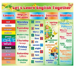 Стенд "Let`s learn English together "
