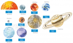 Планеты солнечной системы (наліпки/стенди)