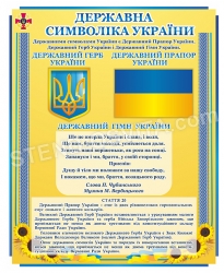 «Державна символіка України» стенд