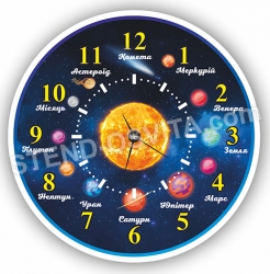 Астрономічний годинник ( з годинниковим  механізмом)
