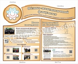 Стенди для фізико-математичного факультету