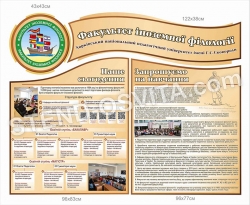 Стенди для факультету іноземної філології