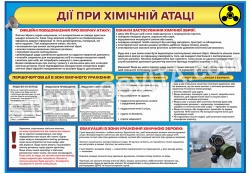 Стенд "Хімічна небезпека"