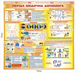 “Перша домедична допомога стенд пластиковий"