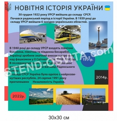 Стенд "Новітня історія України"