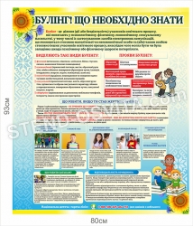 Стенд "Що необхідно знати про булінг"