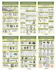 Стенди "Устаткування підприємств громадського харчування"