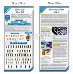 Стенди "Військові звання та інформаційна війна"