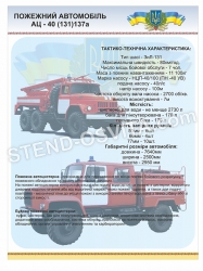 Стенд "Пожежний автомобіль АЦ-40"