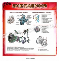 Стенд "Зчеплення"