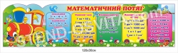 Стенд "Математичний потяг"