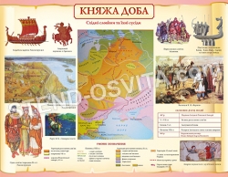 Стенд «Княжа доба»