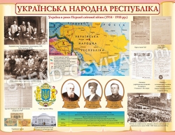 Стенд «Українська Народна Республіка»