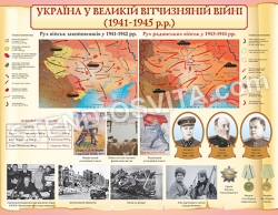 Стенд «Україна у Великій Вітчизняній війні»