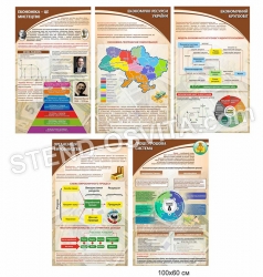 Комплект стендів для кабінету економіки