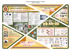 "Цивільний захист" композиція стендів