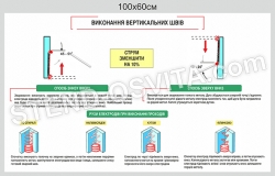 Стенд "Виконання вертикальних швів"