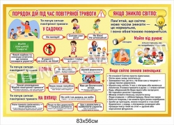 Стенд для дітей “Порядок дій під час повітрянної тривоги”