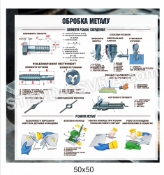 Стенд «Обробка металу»