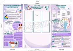 Комплект стендів «Психологічний простір»