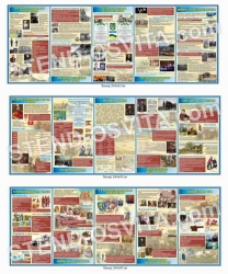 Банери для кабінету історії "Історія України"