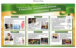 Стенд "Способи виготовлення змішаних напоїв"