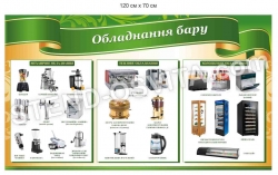 Стенд "Обладнання бару"