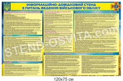 Стенд "Військовий облік" оновлений