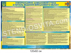 Стенд "Військовий облік" зі змінами
