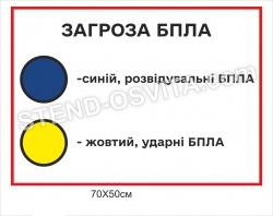 Стенд "Загроза БПЛА"