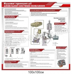 Навчальний стенд "Дизельна система живлення"