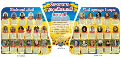 Стенд "Обличчя української історії"