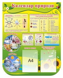 Календар природи стенд