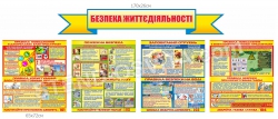 Композиция стендов «Безопасность жизнедеятельности»