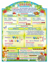 Стенд "Задачі"