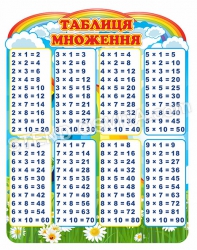 Стенд "Таблиця множення"