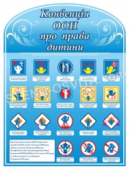 Стенд «Конвенція ООН про права дитини»