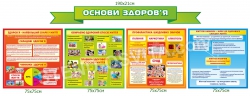 Стенд "Основы здоровья"