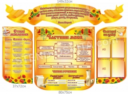 Композиція стендів в кабінет української мови