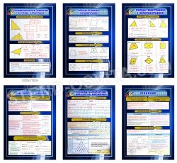 Комплект стендів для оформлення кабінету математики