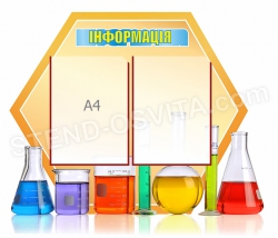 Информационный стенд для кабинета химии