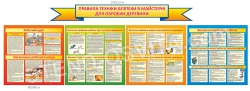 Стенди Правила техніки безпеки в майстерні для обробки деревини