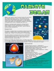 Стенд «Планета Земля»