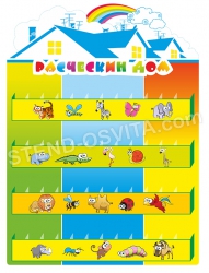 Стенд "Расческин дом"