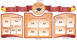 Комплект презентационных стендов