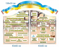 Набор стендов «Держава і закон»