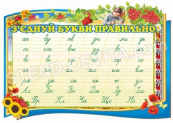 Стенд «Види з’єднань»