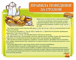 Стенд «Правила поведінки за столом»