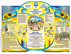 Стенд «Нова українська школа»