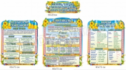 Стенди з української мови та літератури